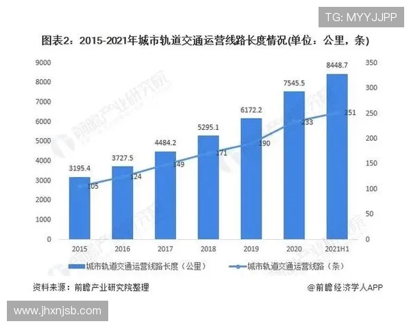 新秀及年轻球员崛起之路探讨与未来发展趋势分析